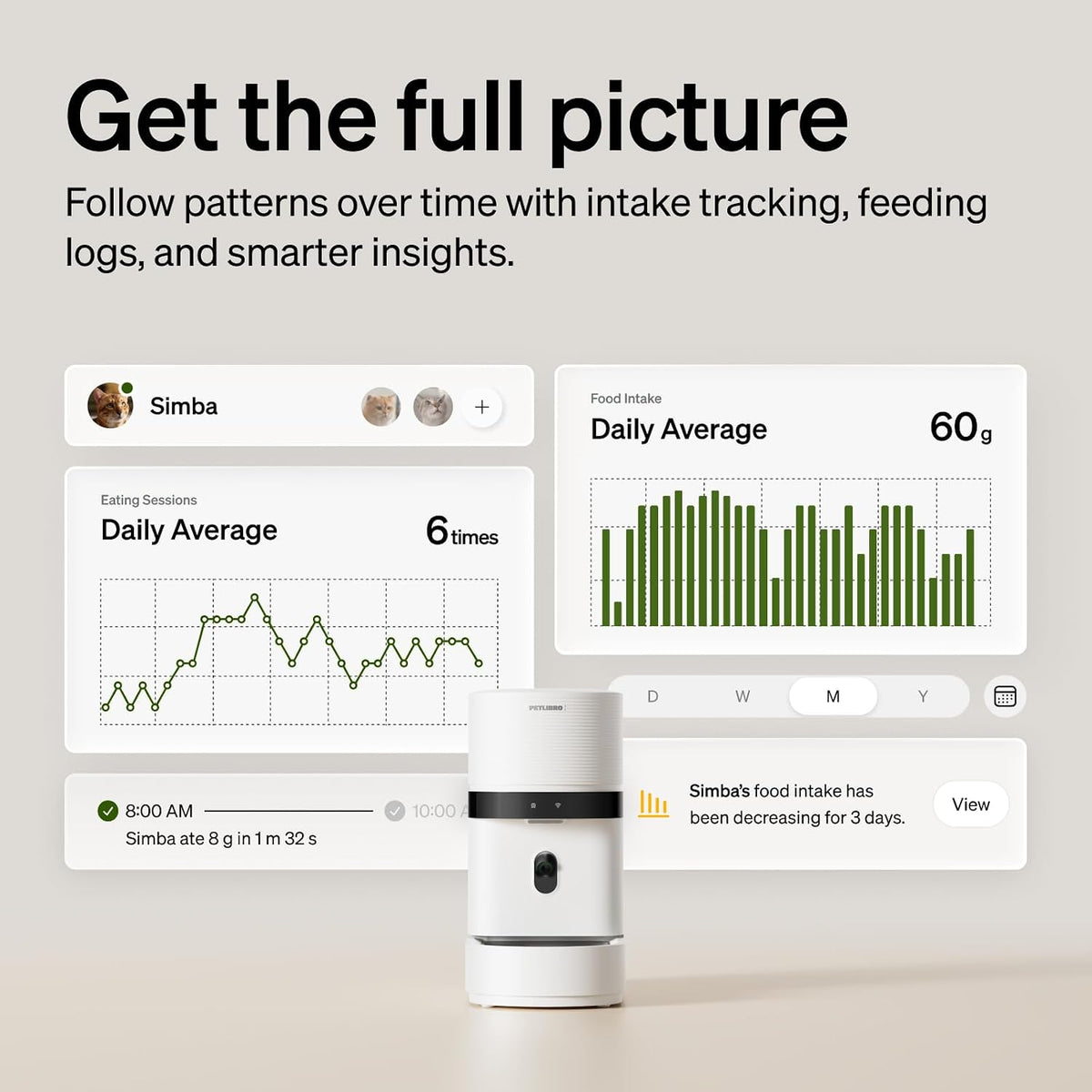 PETLIBRO Automatic Cat Feeder with Camera, Scale AI Smart Food Intake Track