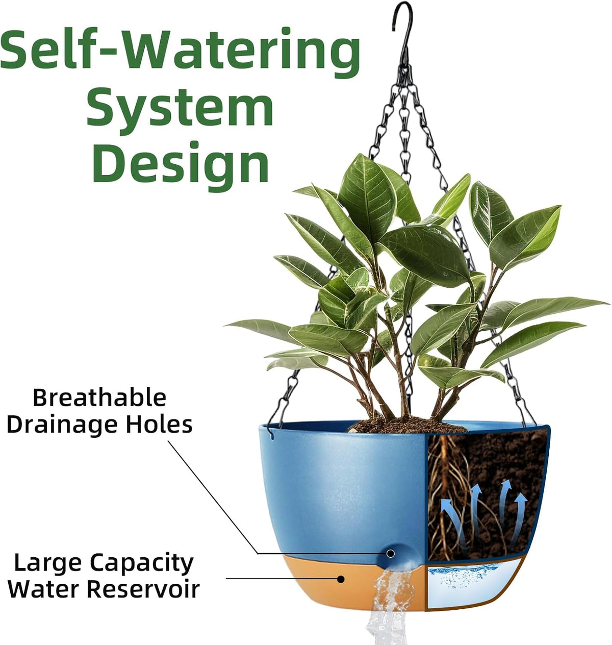 Hanging Planters, 4 Pack, Self-Watering, 7.5 Inch, Blue
