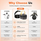 CE-01 Portable Steam Cleaner with Accessory Kit, High Temperature Handheld Steam Cleaning Machine for Home, Kitchen, Bathroom, Tile Grout, Sink, Range Hood, Car Interior and Household Surfaces