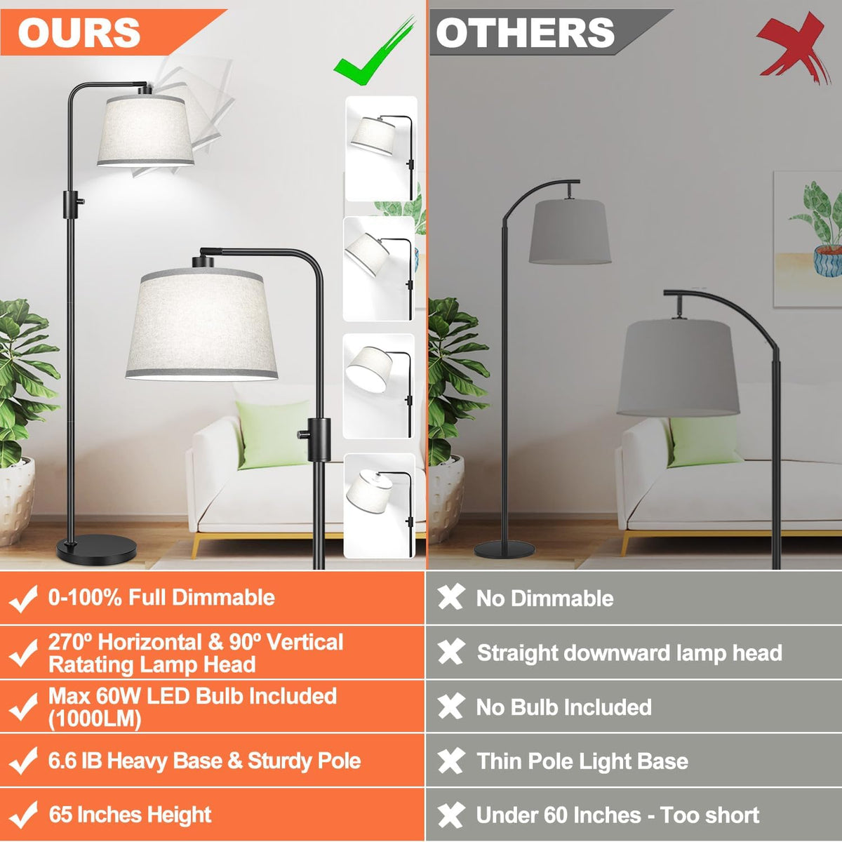 【Upgraded】 Dimmable Floor Lamp, 1000 Lumens LED Edison Bulb Included, Arc Floor Lamps for Living Room Modern Standing Lamp with Gray Shade, Tall Lamps for Living Room Bedroom Office Dining Room