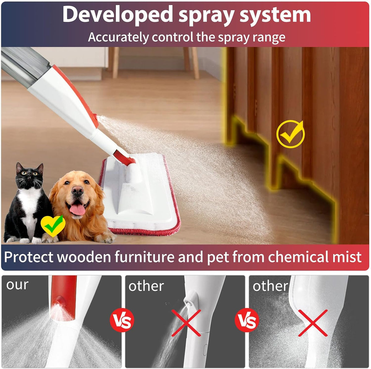 Spray Mop for Floor Cleaning, 2 Pack with Refillable Bottles & Pads