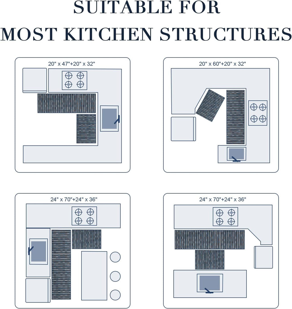 BSICPRO Kitchen Rugs Sets of 2, Non Slip Kitchen Mats for Floor, Navy Blue