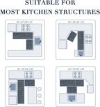 BSICPRO Kitchen Rugs Sets of 2, Non Slip Kitchen Mats for Floor, Navy Blue