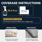 Fabric Protector Spray for Upholstery & Couch (25.4 fl. oz.)