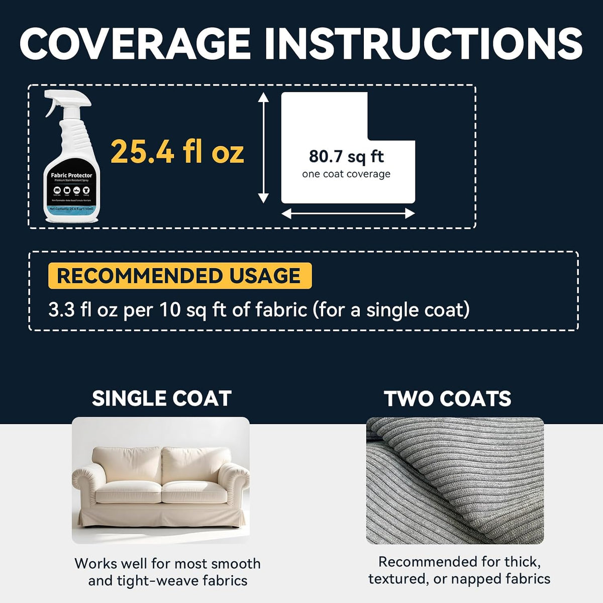 Fabric Protector Spray for Upholstery & Couch (25.4 fl. oz.)