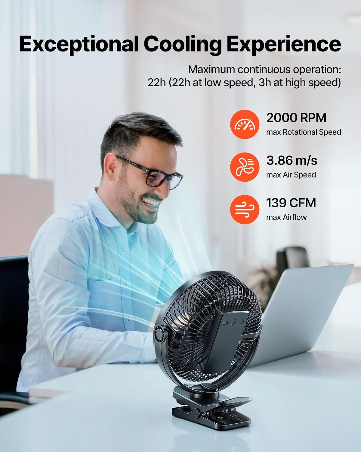 VEVOR Portable Clip Fan, Rechargeable Clip On Fan with Light, USB Port with 3 Speeds & Circulation Mode, Strong Airflow Sturdy Clamp, Long Runtime for Desk, Golf Cart,Outdoor Camping Treadmill,Black