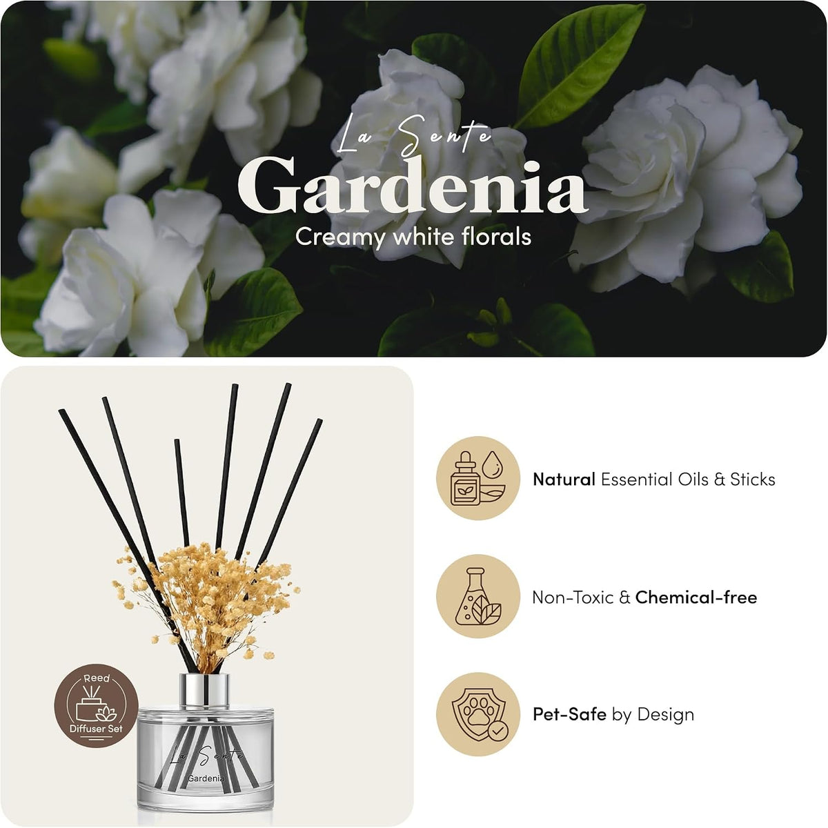 Gardenia Reed Diffuser Set with Sticks, 6.7 fl oz / 200 ml