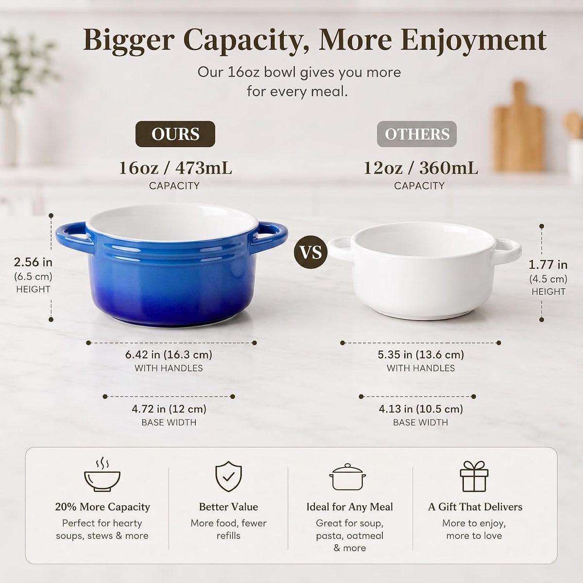 Mini Cocotte 16oz Ceramic Casserole Dishes with Handles & Lid,Set of 4 Oven Microwave Dishwasher Safe Ramekins
