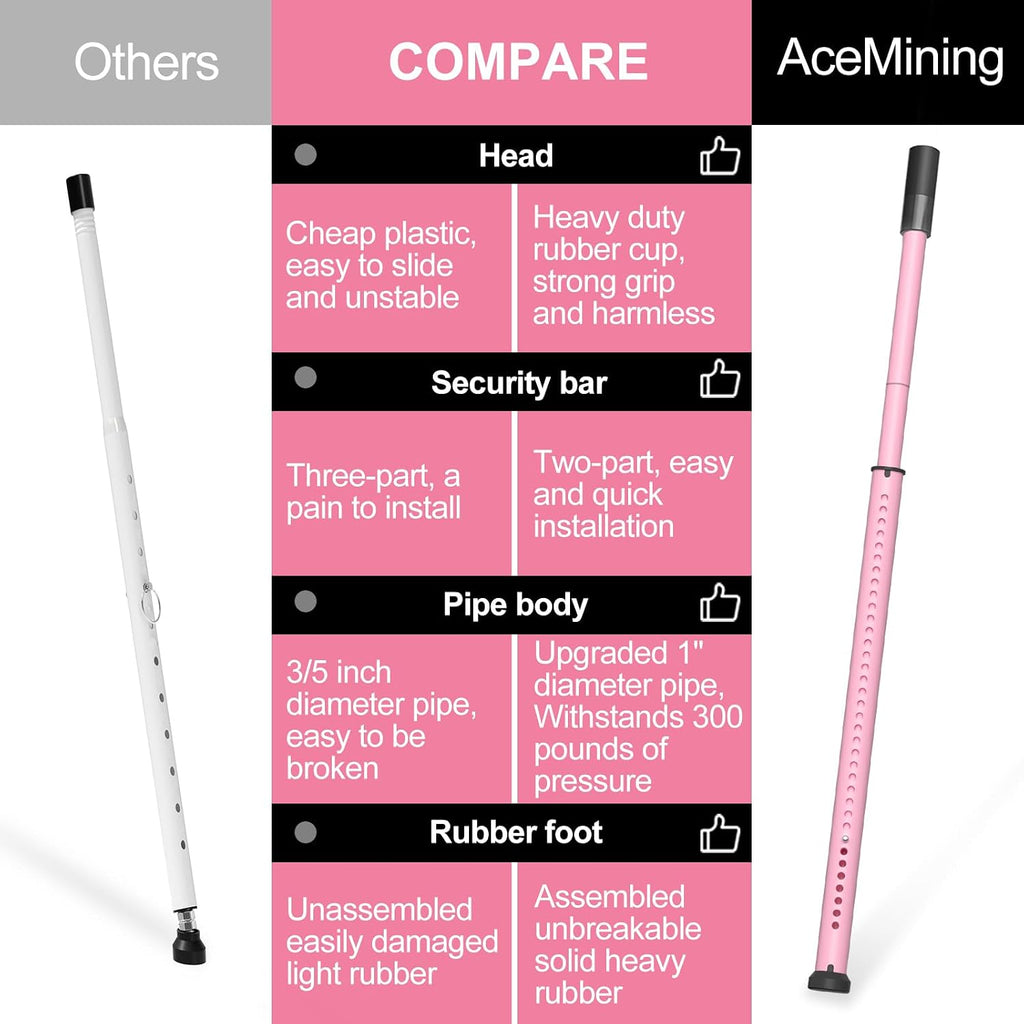 AceMining 1 Pack Sliding Door Security Bar, Patio Door Lock, 20-50 in, Pink