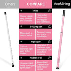 AceMining 1 Pack Sliding Door Security Bar, Patio Door Lock, 20-50 in, Pink