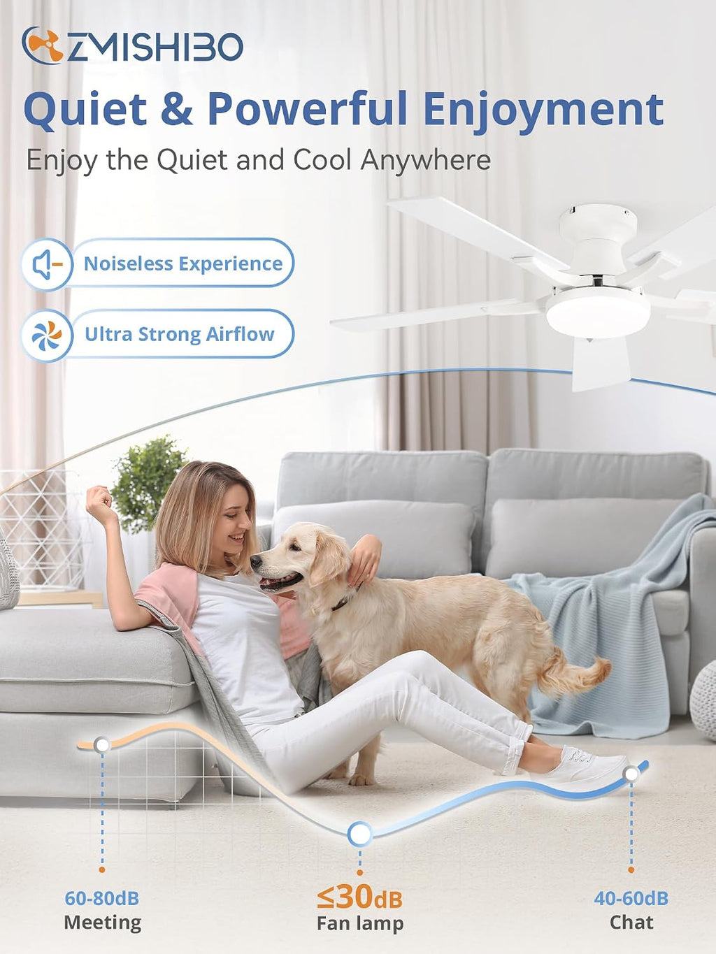 ZMISHIBO 42 Inch Ceiling Fans with Lights, Remote&App Control, Flush Mount