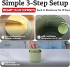 Priority Chef Butter Crock with Lid for Countertop with Spreader Knife and Water Line, Soft Spreadable Butter, Ceramic French Butter Dish with Lid, Sage