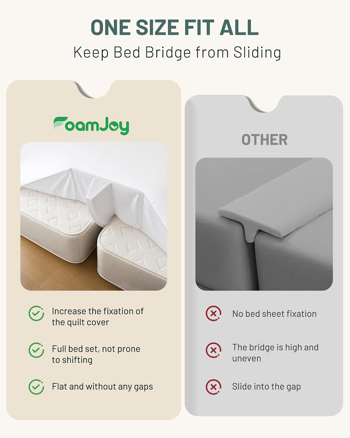 3-in-1 Fitted Sheet Bed Bridge, Split King Gap Filler for Adjustable Bed