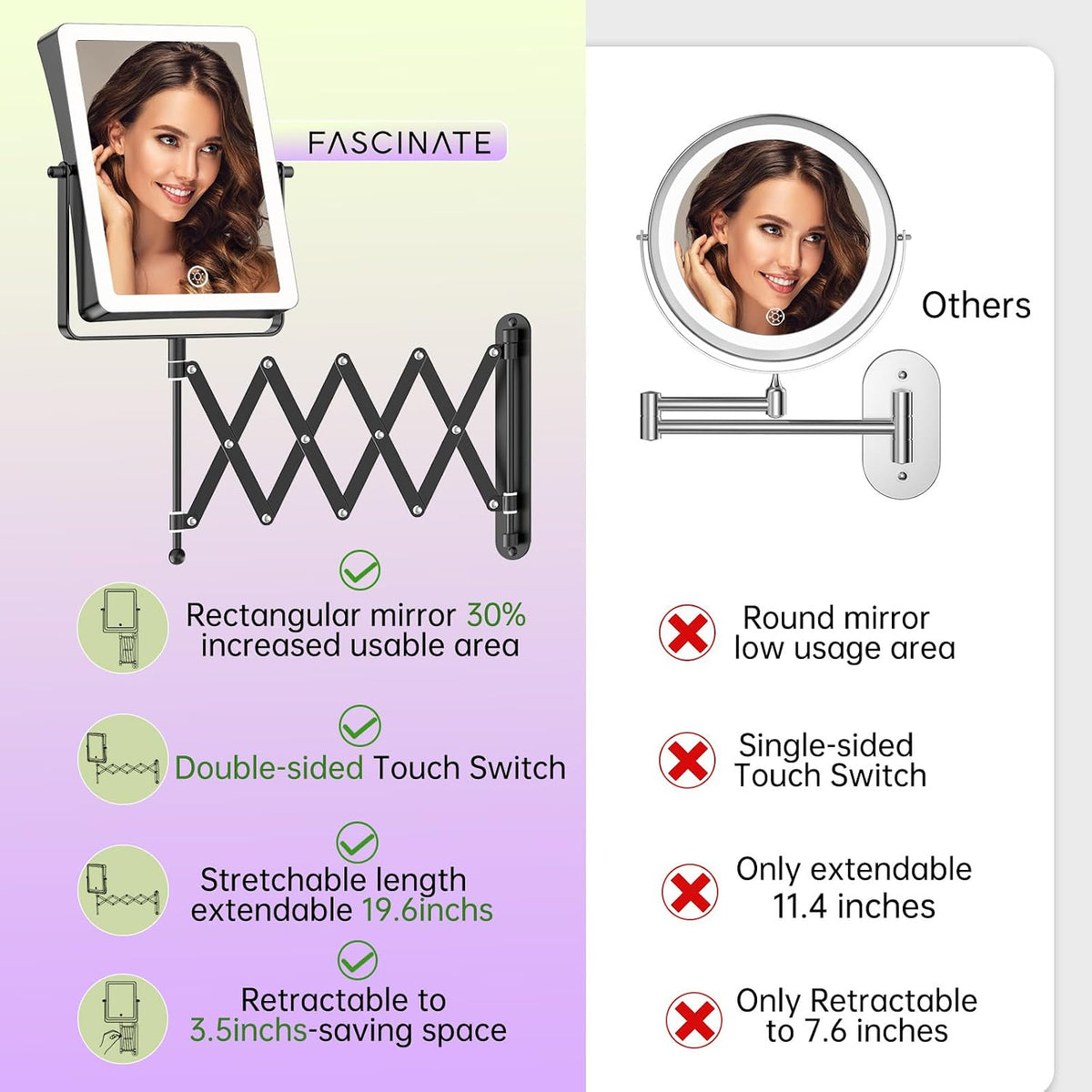 FASCINATE 8.7" 5000mAh Rechargeable Wall Mounted Makeup Mirror (Black)