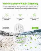 8 Pack Demineralization Cartridge Compatible with All LEVOIT Top Fill Humidifiers, Humidifier Water Cleaners, Efficiently Reduce Dust & Odor