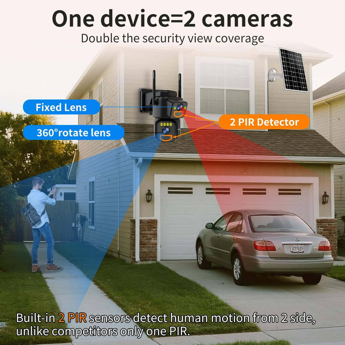 LETSCEE Security Cameras Outdoor WiFi,5G/2.4G Cameras for Home Security Solar Power with Dual Lens,Motion Detection,Night Vision,2-Way Audio,Weather Proof,No Subscription Fee