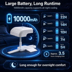 Bed Cooling System, Bed Fan Under Sheets with 5 Adjustable Speeds, Cooling Fan for Hot Sleepers & Night Sweats, Cordless Bed Fan with Remote Control, Fits All Mattress Heights