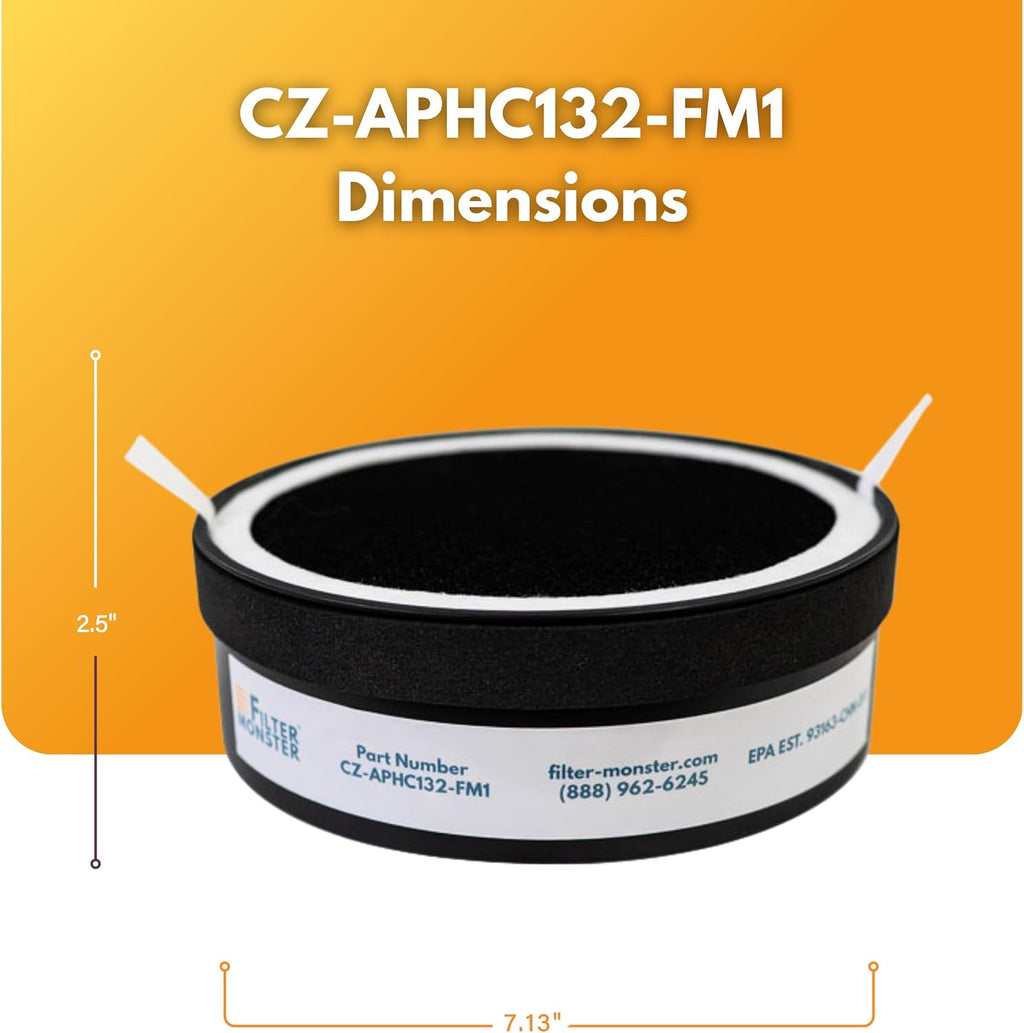 Filter-Monster 2-Pack Replacement Compatible with Comfort Zone CZAP101 H13 Filters