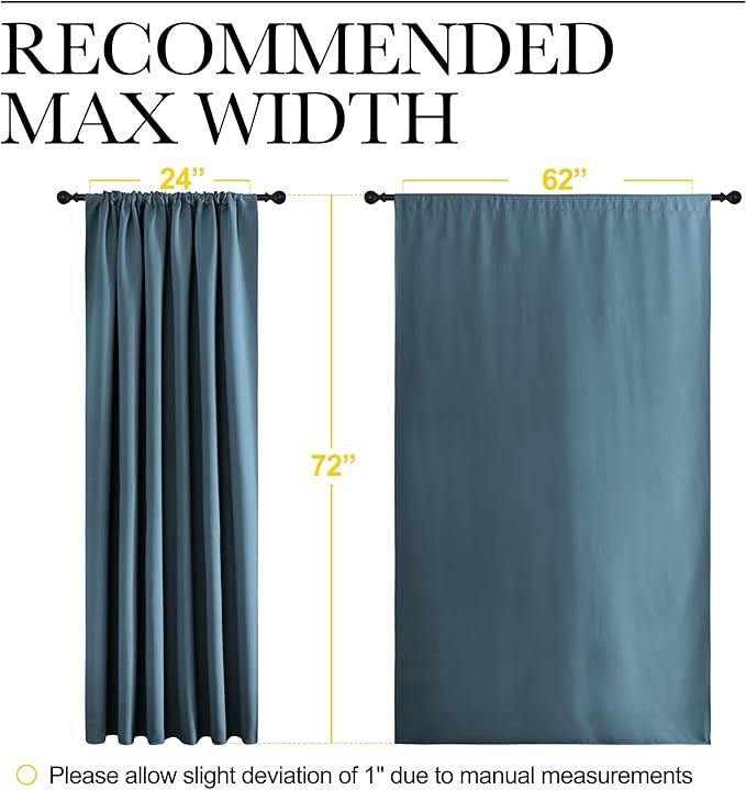 NICETOWN 2 Panels Blackout Curtains, Rod Pocket Window Curtains Room Darkning - Image 6