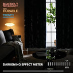 Deconovo Black Out Curtains for Kitchen, 42 x 45 Inch Length 2 Panels Set - Image 4