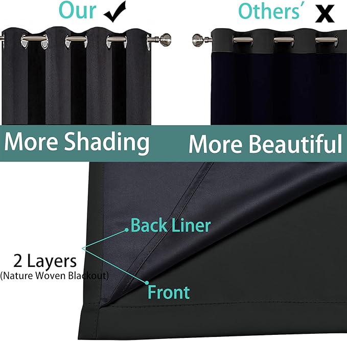 Yakamok 100% Blackout Lined Panels, Room Darkening Thermal Insulated Blackout - Image 5