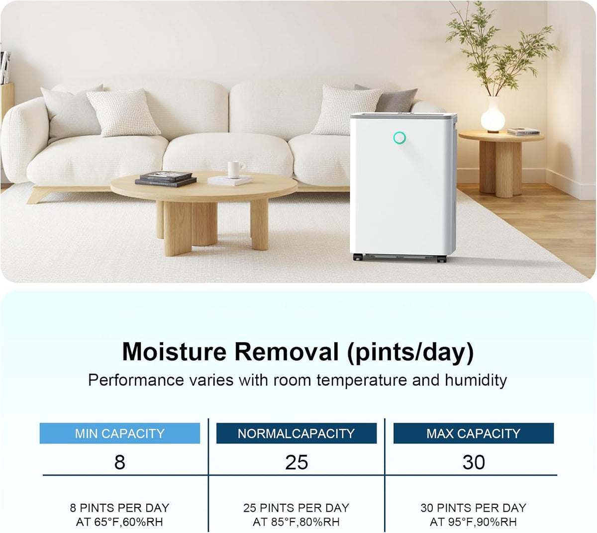 Dehumidifiers for Home, 30 Pint Dehumidifier for Basement with Drain Hose