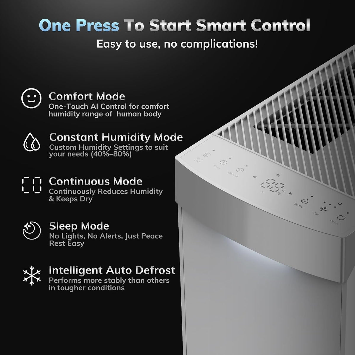 AEOCKY 5000Sq.Ft Energy Star Version 6.0 Dehumidifier for Basement