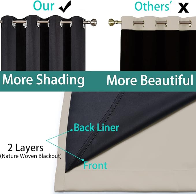 Yakamok 100% Blackout Curtains 72 Inches Long, 2 Thick Layers Heat and Full - Image 5