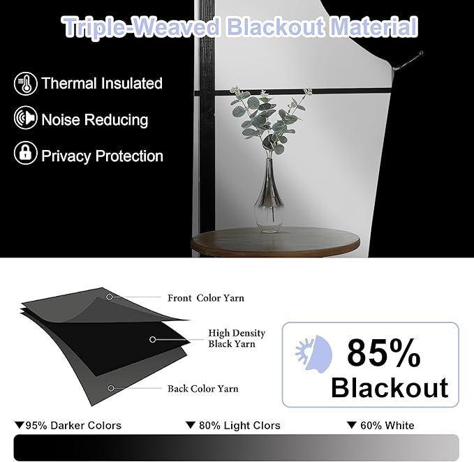 Simplebrand Ava Terracotta Blackout Curtains - Image 2