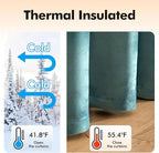 MIULEE 2 Panels Blackout Velvet Curtains Solid Soft Grommet Teal Curtains - Image 5