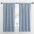 NICETOWN Kitchen Curtains, Short Blackout Drapes, Vintage Blue, 34 in x 45 in by NICETOWN