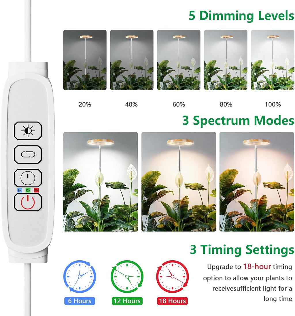 Full Spectrum Grow Lights for Indoor Plants&Home Décor.