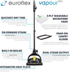 Euroflex Vapour Plus Premium Steam Mop with Floor Care Kit, 18-Piece Set