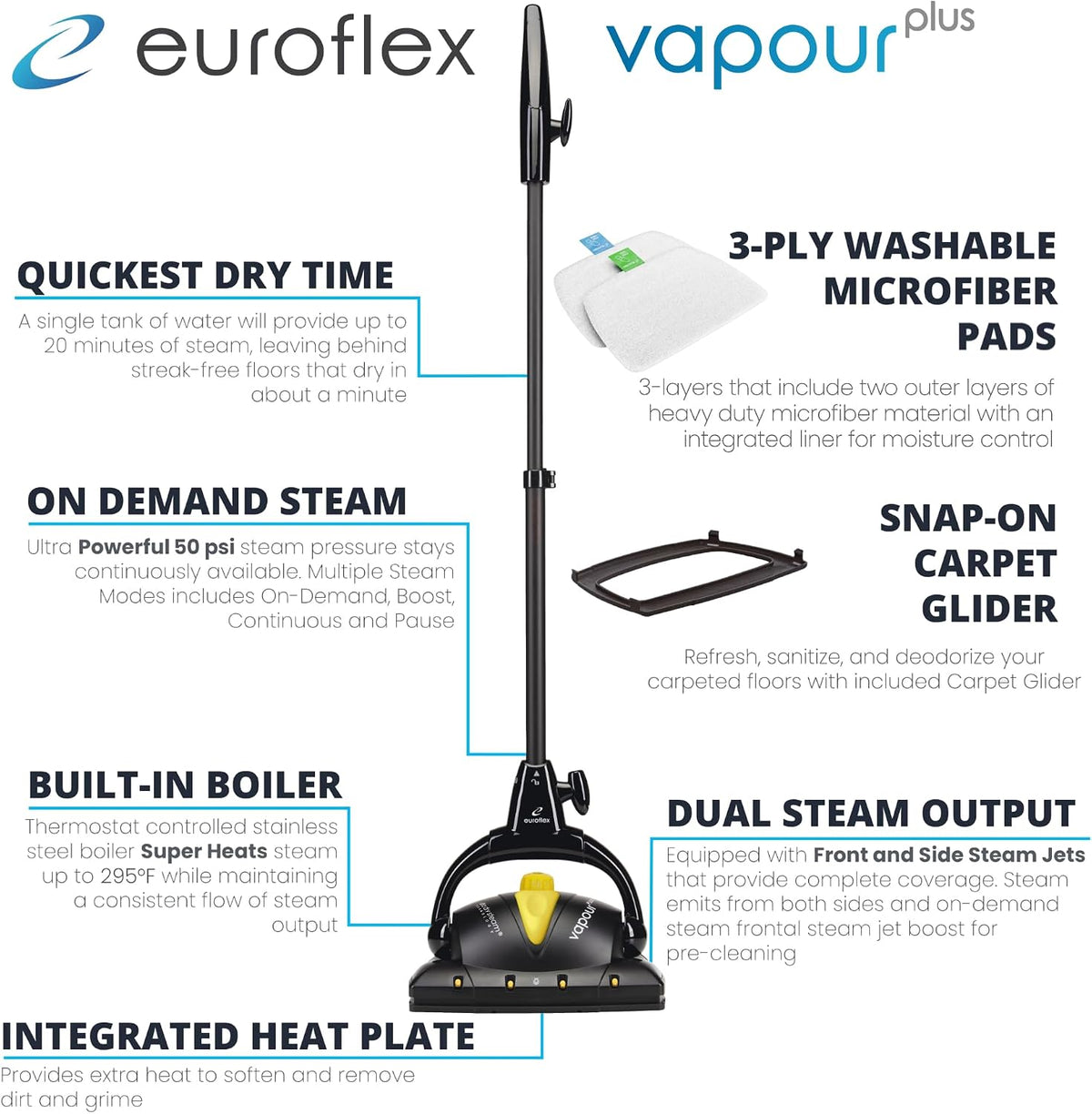 Euroflex Vapour Plus Premium Steam Mop with Floor Care Kit, 18-Piece Set