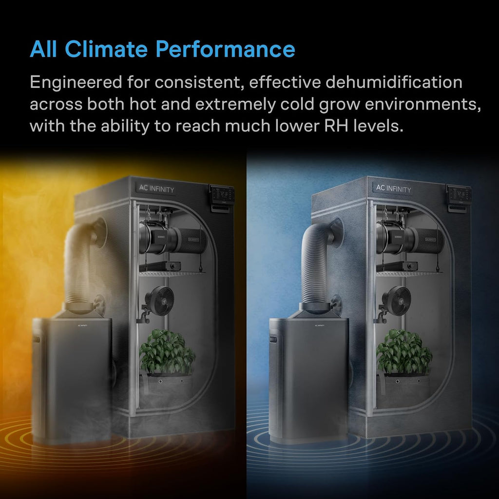 AC Infinity HYDRONE 7, Smart Plant Dehumidifier, Humidity and VPD Control