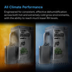 AC Infinity HYDRONE 7, Smart Plant Dehumidifier, Humidity and VPD Control
