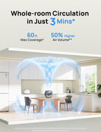 DREO Fan for Bedroom, Table Air Circulator for Whole Room, 11 Inch, 60ft Strong Airflow, 120° adjustable tilt, 20db Low Noise, Quiet, 3 Speeds, Desk Fan for Home,Office, Kitchen