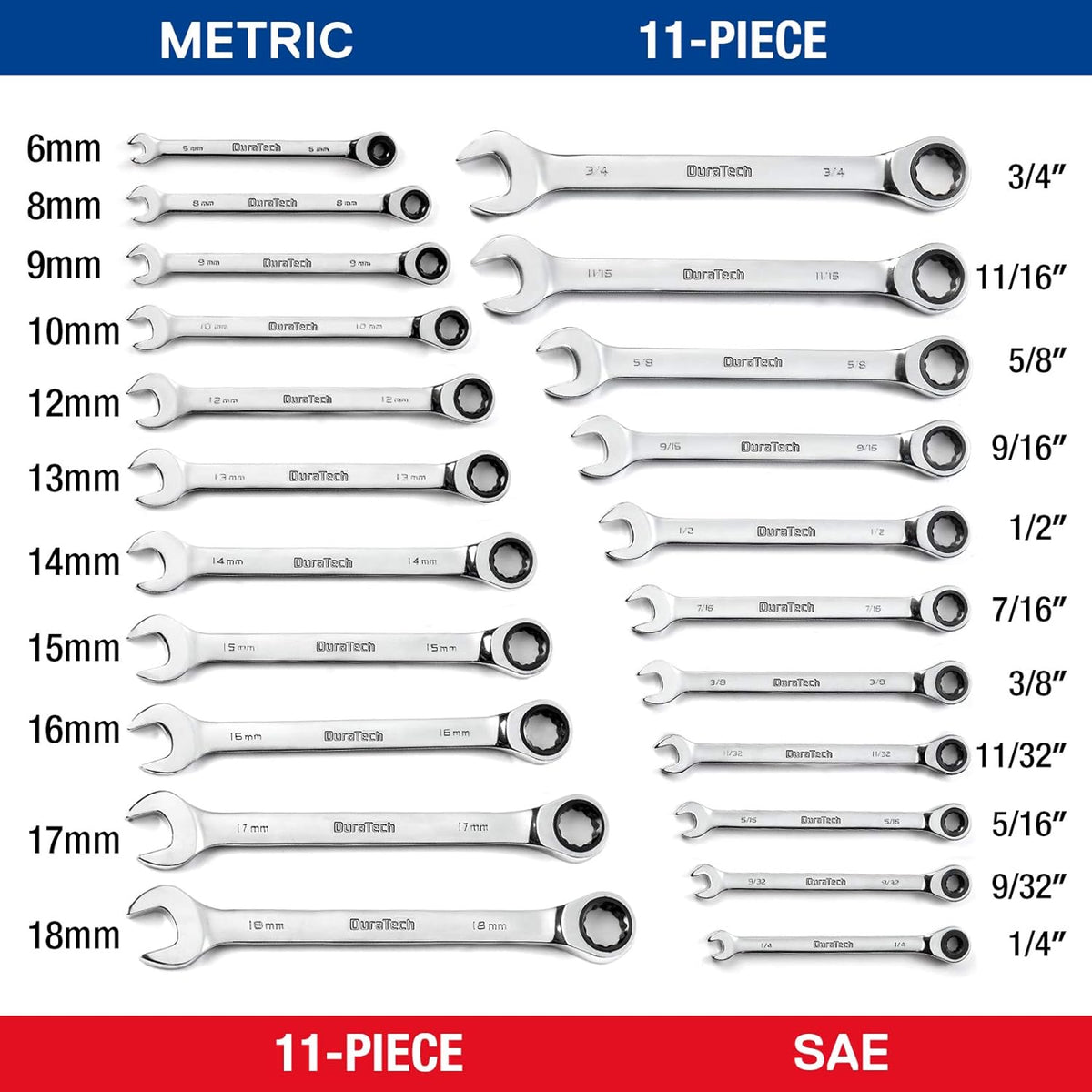 DURATECH 22-Piece Ratcheting Wrench Set, Combination Wrench Set, Metric&SAE