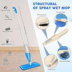 Hardwood Floor Mop Microfiber Wet Dust Mops: Spray Mop for Floors Cleaning