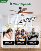 Sofucor 52 Inch Smart Modern Ceiling Fan with Light Indoor/Outdoor Brown | Alexa/Google Assistant/APP/Remote Control, Reversible DC Motor, Timer, 6-Speed, 3CCT for Living Room Bedroom Patio Farmhouse