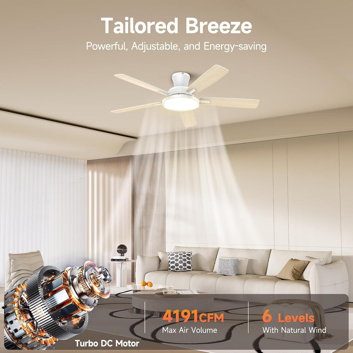 TALOYA 52'' Ceiling Fans with Lights and Remote, Low Profile, Night Light