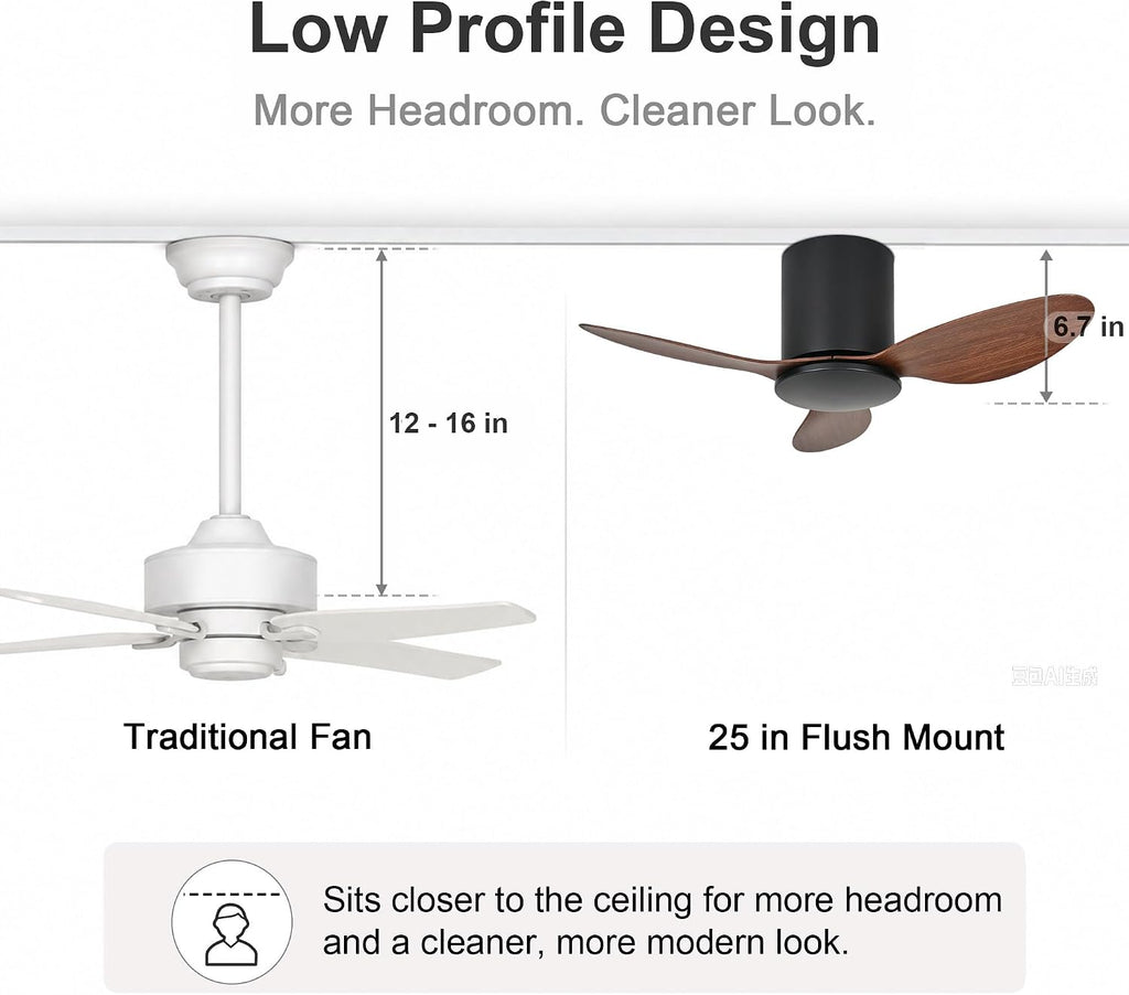 25 Inch Small Ceiling Fan No Light, Low Profile, Black Walnut