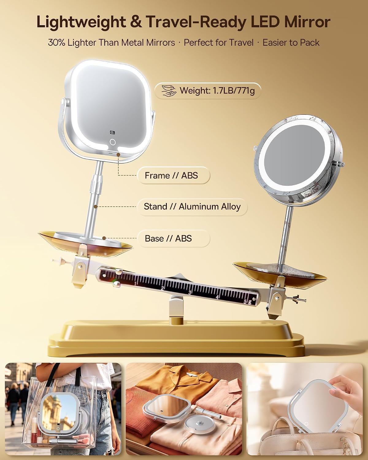Gospire ABS Frame Lighted Makeup Mirror with Magnification 20X/1X,Rectangle