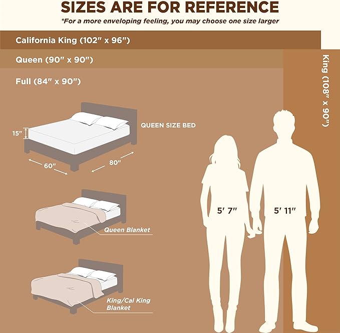 Bedsure GentleSoft King Size Blanket - Image 8