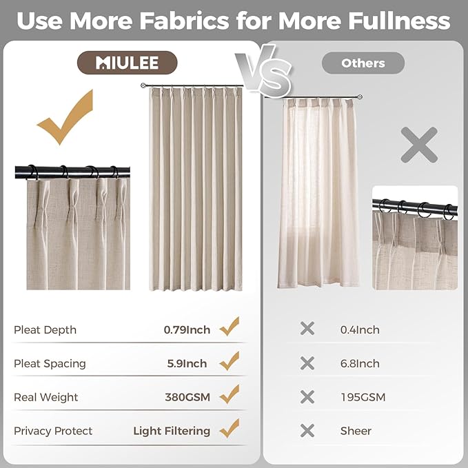 MIULEE Pinch Pleated Thick Linen Curtains 84 Inches Long 2 Panels - Image 6