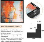 Floating Canvas Frame for 8x8 Inch Painting 0.6-0.8" Deep,Black