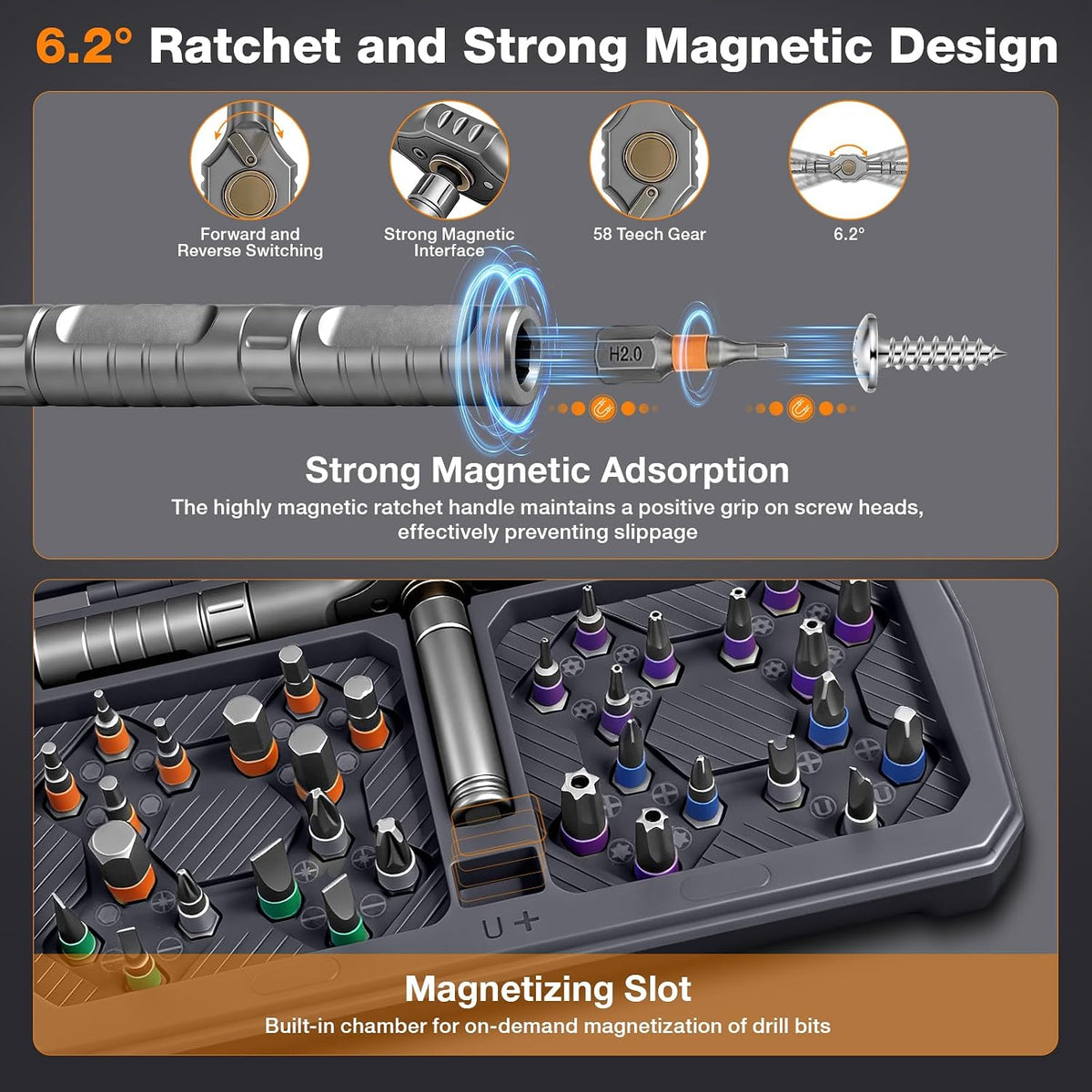 42 in 1 Magnetic Ratchet Screwdriver Set, DIY Ratchet Screwdriver Set with Precision Bits, Ideal for Home Repairs, DIY Projects, and Electronics, Ergonomic Rotatable Ratchet Handle and Storage Case