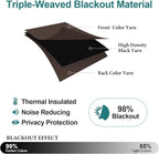 ChrisDowa Grommet Blackout Curtains - Image 4