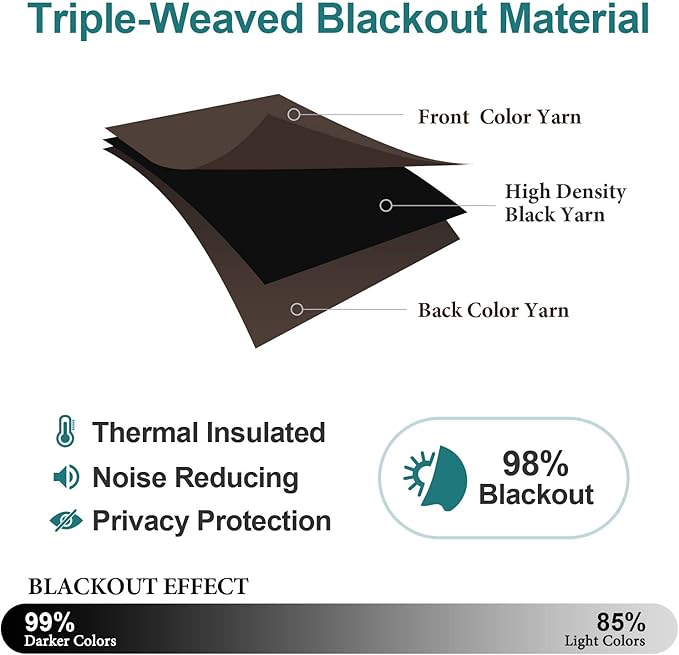 ChrisDowa Brownout Curtains 70 inches Wide - Image 4