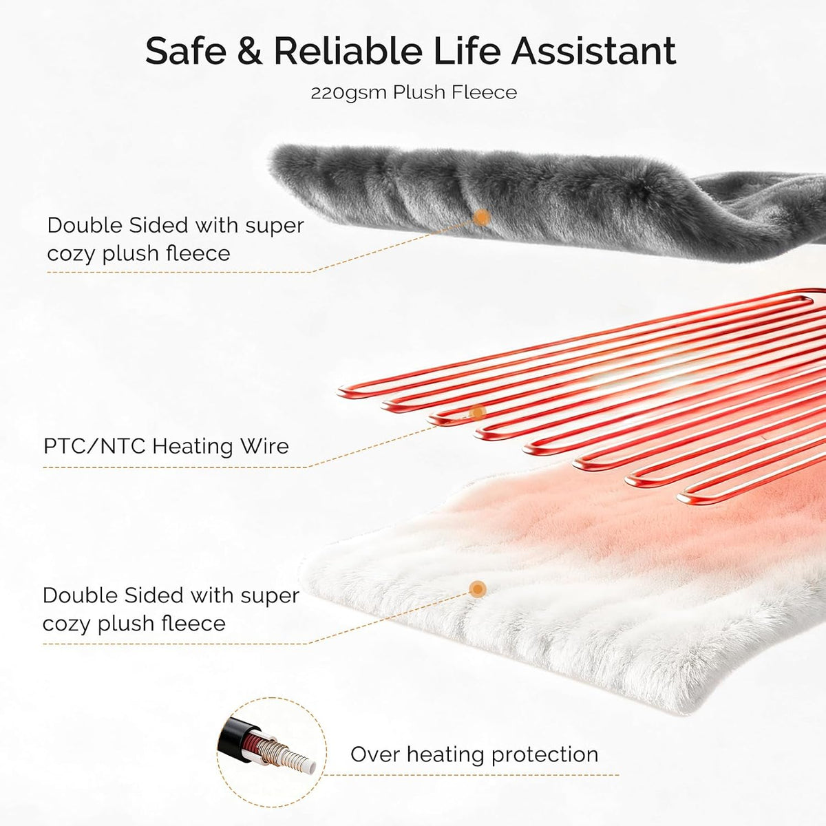 Heated Blanket Electric Blanket Twin 62"x84" Fast Heating